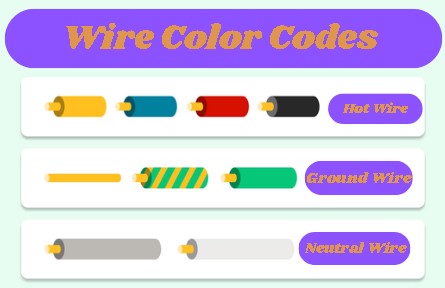 wire color codes
