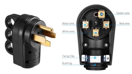 Miady 50AMP RV Replacement Male Plug