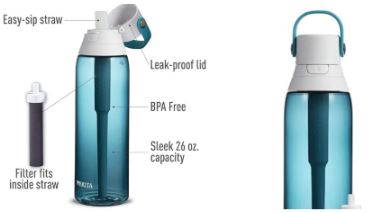Water bottle filter