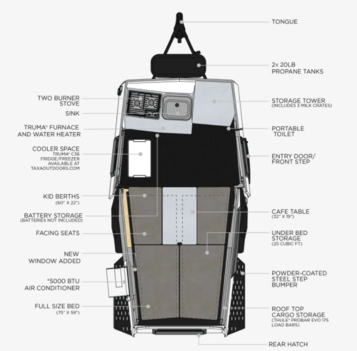 Lightweight Cricket Camper Trailer