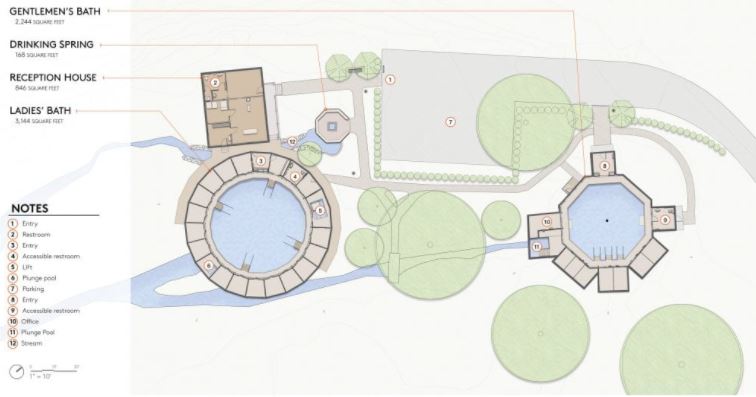 Jefferson Pools plan