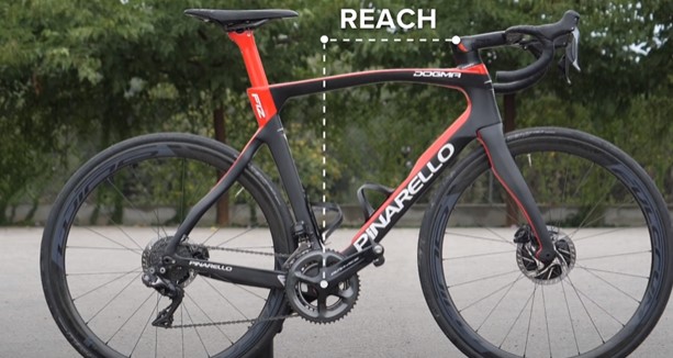 bike showing reach