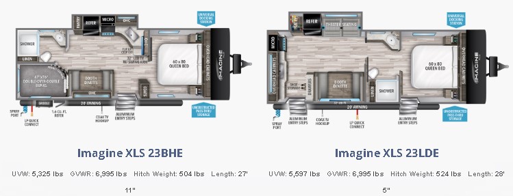 grand design imagine