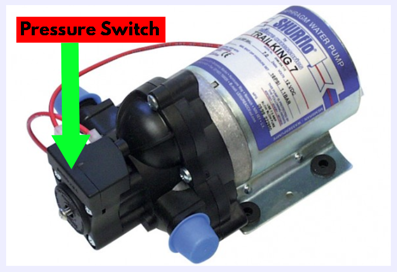 rv water pump pressure switch